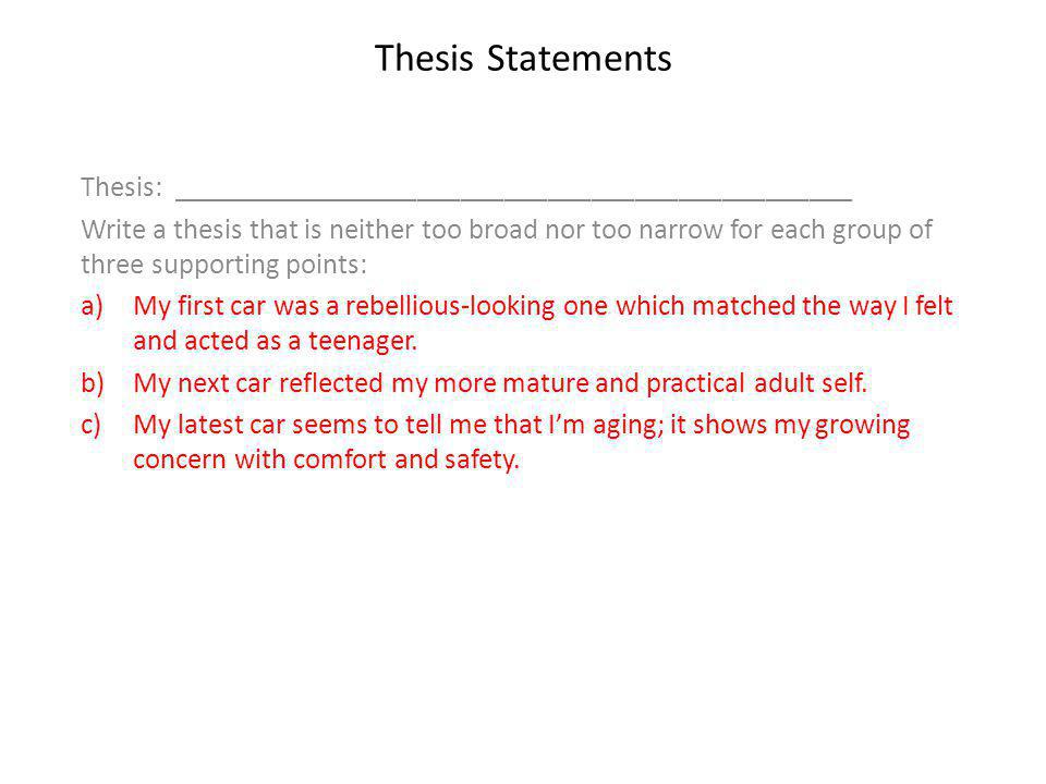 helping teens write thesis statements